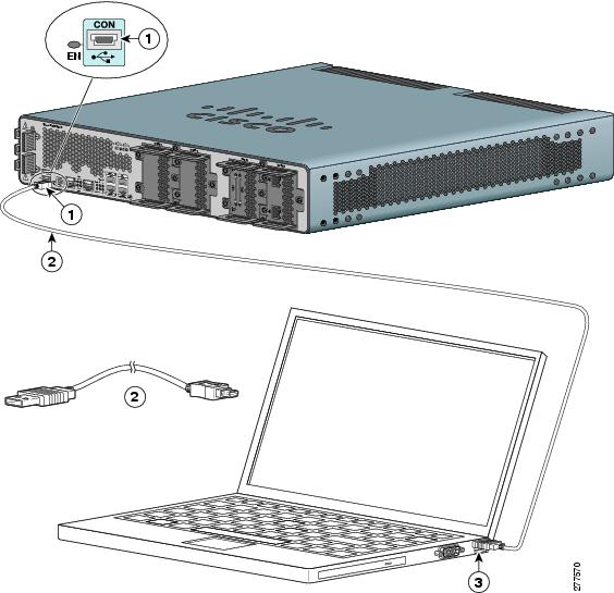 Cisco Connected Grid Routers 2010 Hardware Installation Guide ...