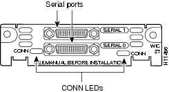 How To Select Serial Cable In Gns3