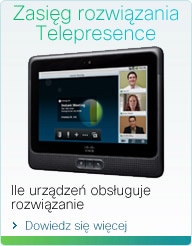 Zasig rozwizania Telepresence