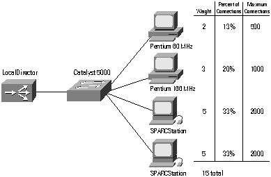 fig_2.gif