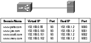 fig_4.gif