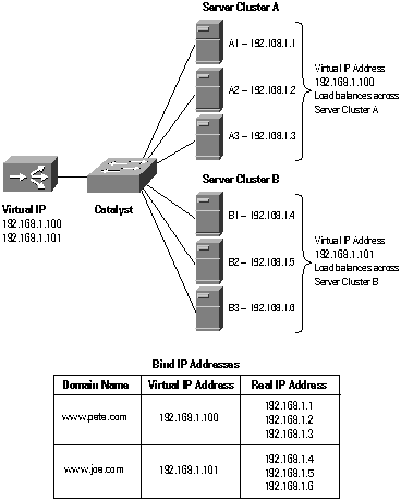 fig_7.gif